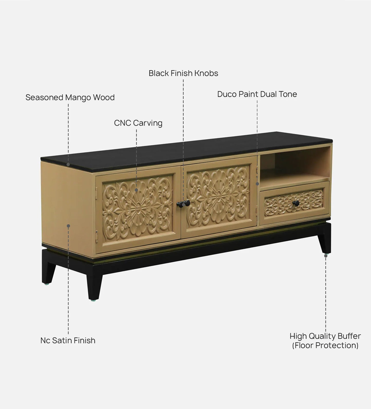 Adira Tv Unit